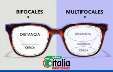 Bifocales vs. Multifocales (progresivos): ¿cuál te conviene?