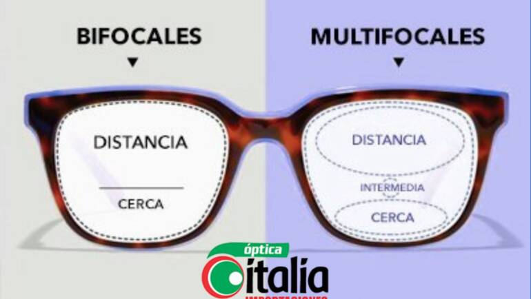 Bifocales vs. Multifocales (progresivos): ¿cuál te conviene?